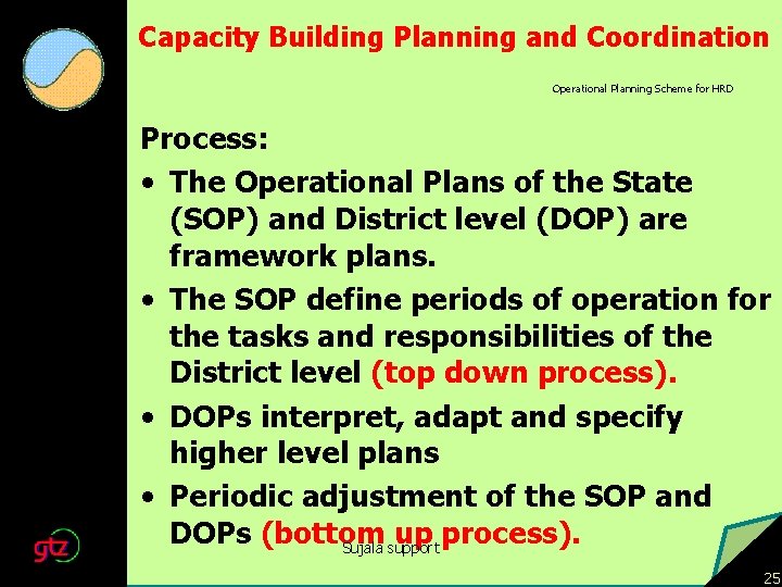 Capacity Building Planning and Coordination Operational Planning Scheme for HRD Process: • The Operational