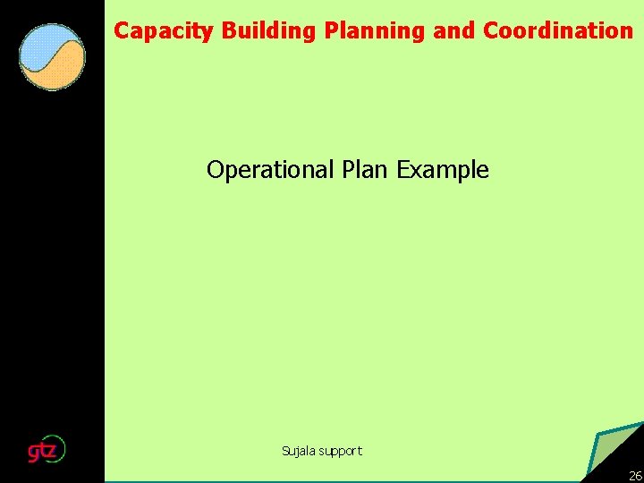 Capacity Building Planning and Coordination Operational Plan Example Sujala support 26 