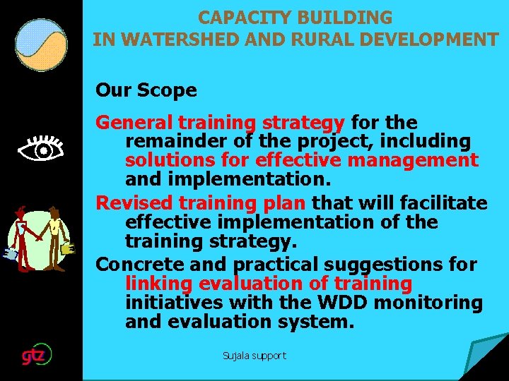 CAPACITY BUILDING IN WATERSHED AND RURAL DEVELOPMENT Our Scope General training strategy for the