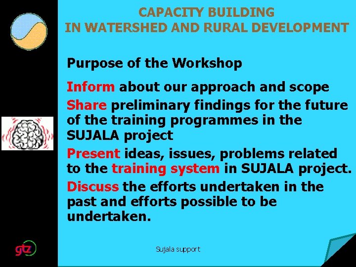 CAPACITY BUILDING IN WATERSHED AND RURAL DEVELOPMENT Purpose of the Workshop Inform about our