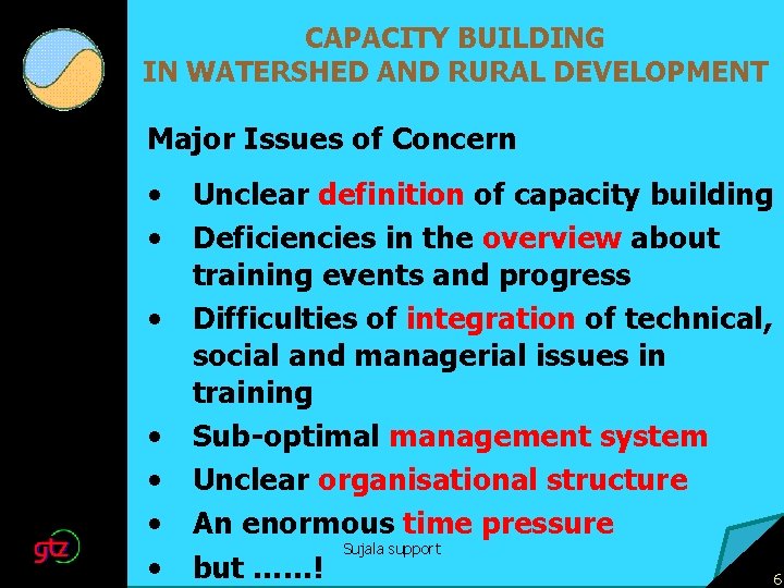 CAPACITY BUILDING IN WATERSHED AND RURAL DEVELOPMENT Major Issues of Concern • • Unclear