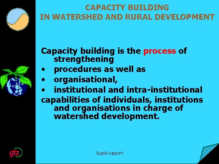 CAPACITY BUILDING IN WATERSHED AND RURAL DEVELOPMENT Capacity building is the process of strengthening