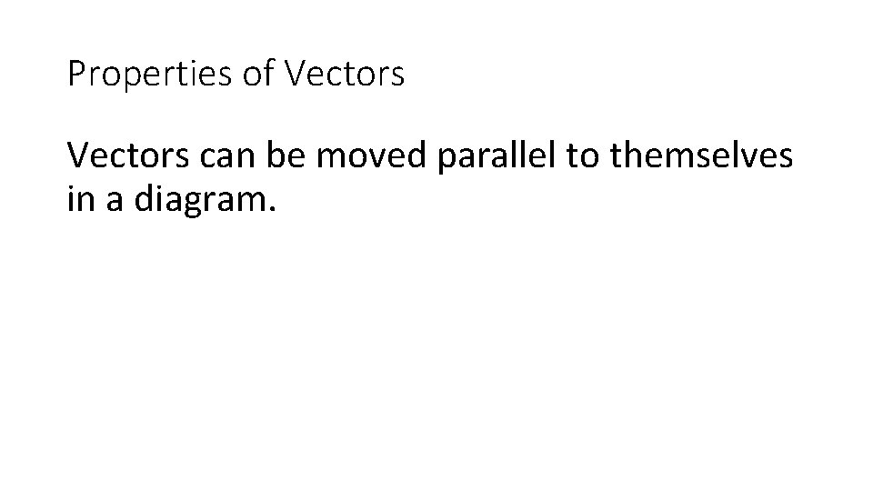 Properties of Vectors can be moved parallel to themselves in a diagram. 