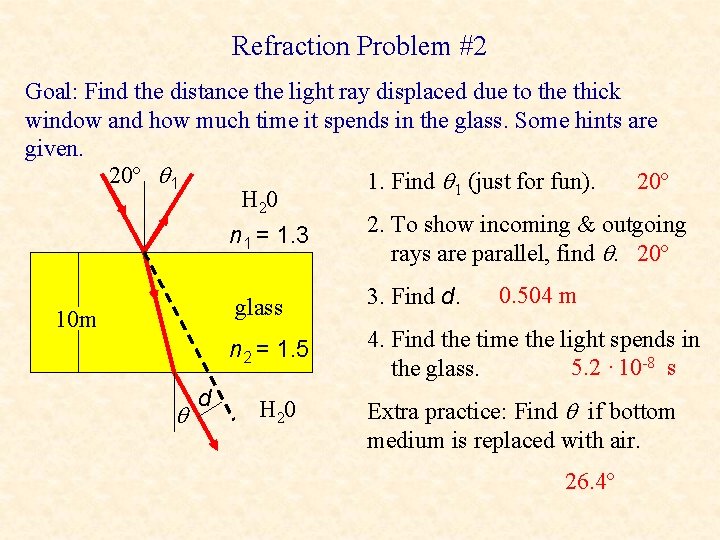 Refraction Problem #2 Goal: Find the distance the light ray displaced due to the