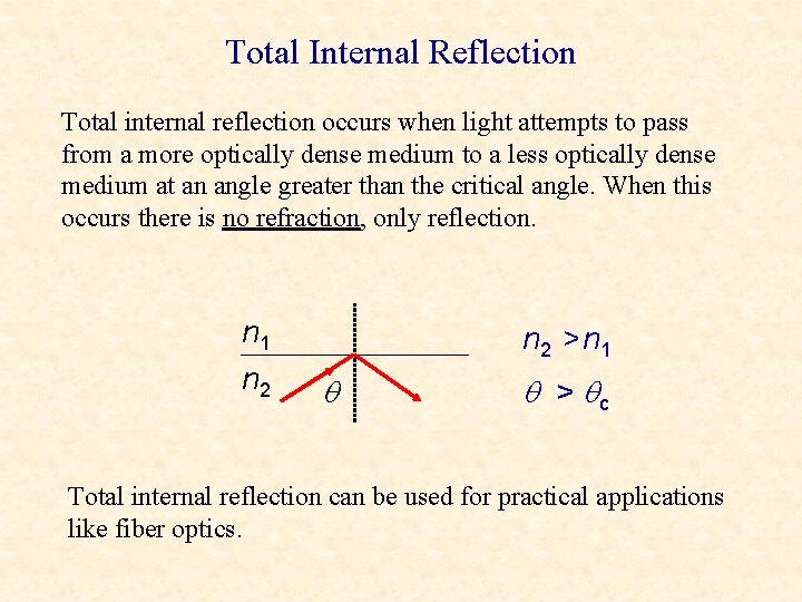 Total Internal Reflection Total internal reflection occurs when light attempts to pass from a