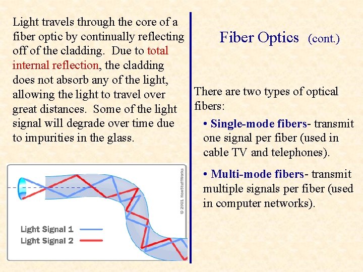 Light travels through the core of a fiber optic by continually reflecting Fiber Optics
