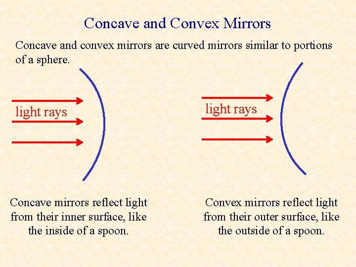 Concave and Convex Mirrors Concave and convex mirrors are curved mirrors similar to portions