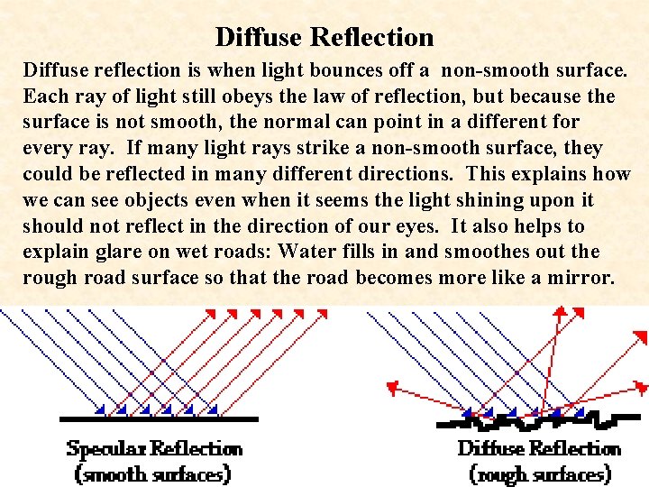 Diffuse Reflection Diffuse reflection is when light bounces off a non-smooth surface. Each ray