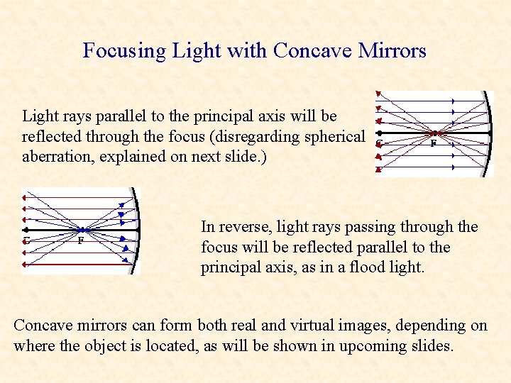 Focusing Light with Concave Mirrors Light rays parallel to the principal axis will be