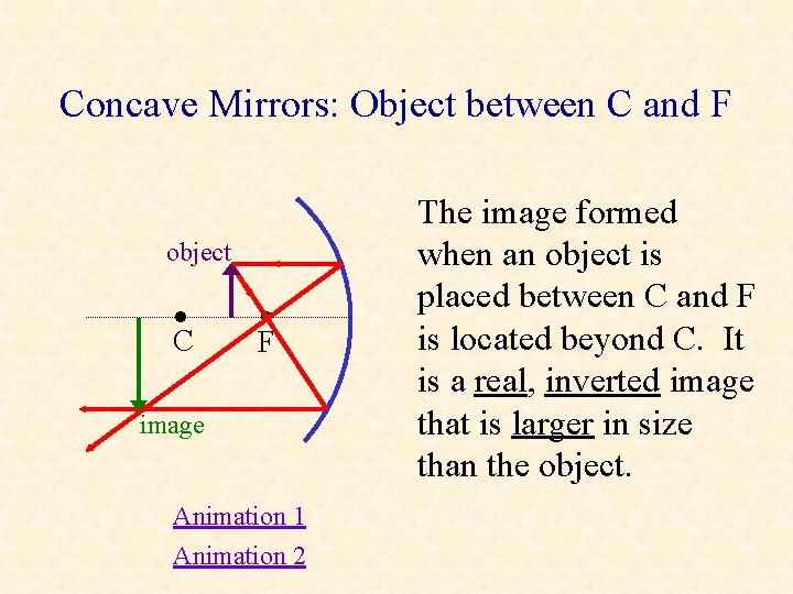 Concave Mirrors: Object between C and F object • C • F image Animation