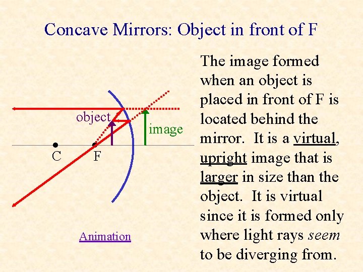 Concave Mirrors: Object in front of F object • C • F Animation image