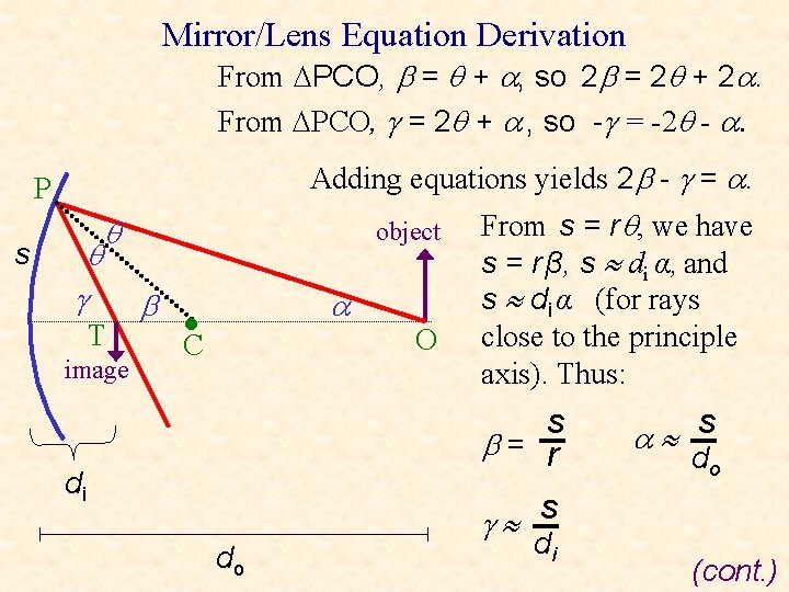 Mirror/Lens Equation Derivation From PCO, = + , so 2 = 2 + 2.