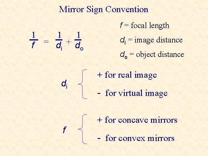 Mirror Sign Convention 1 1 1 f = di + do di f =