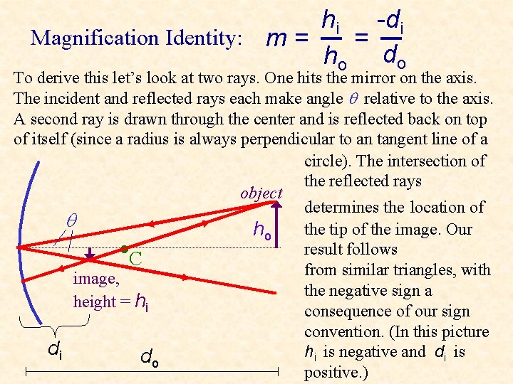 hi -di Magnification Identity: m = = ho do To derive this let’s look