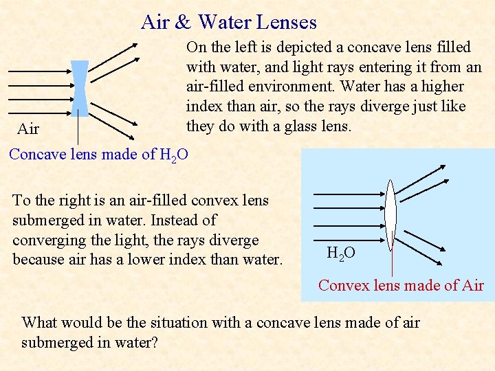 Air & Water Lenses Air On the left is depicted a concave lens filled