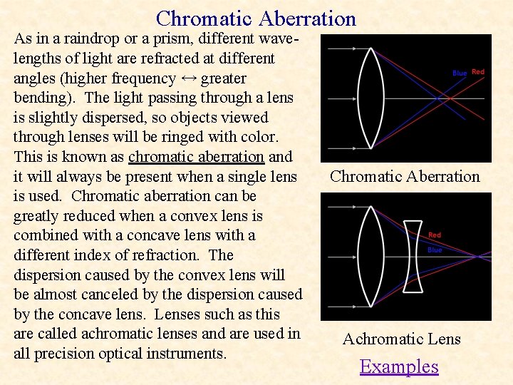 Chromatic Aberration As in a raindrop or a prism, different wavelengths of light are