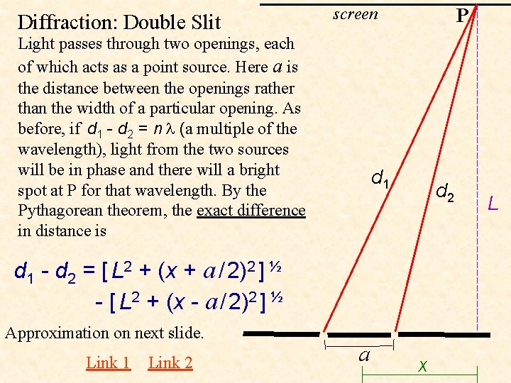 Diffraction: Double Slit screen Light passes through two openings, each of which acts as