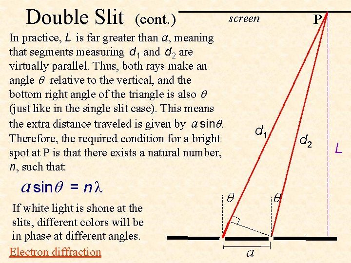 Double Slit (cont. ) screen In practice, L is far greater than a, meaning