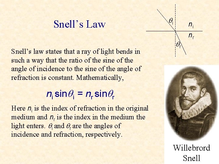 Snell’s Law Snell’s law states that a ray of light bends in such a