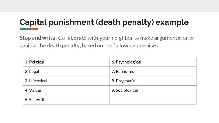 Capital punishment (death penalty) example Stop and write: Collaborate with your neighbor to make