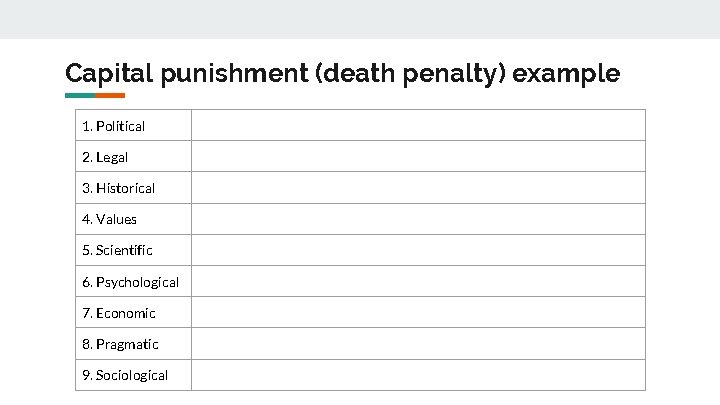 Capital punishment (death penalty) example 1. Political 2. Legal 3. Historical 4. Values 5.