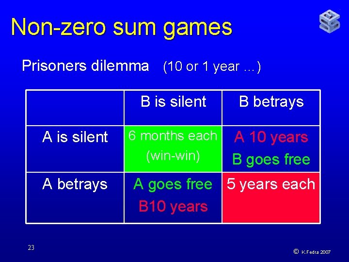 Non-zero sum games Prisoners dilemma (10 or 1 year …) A is silent A