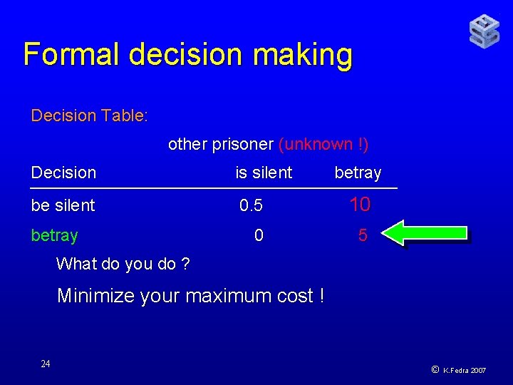 Formal decision making Decision Table: other prisoner (unknown !) Decision is silent be silent