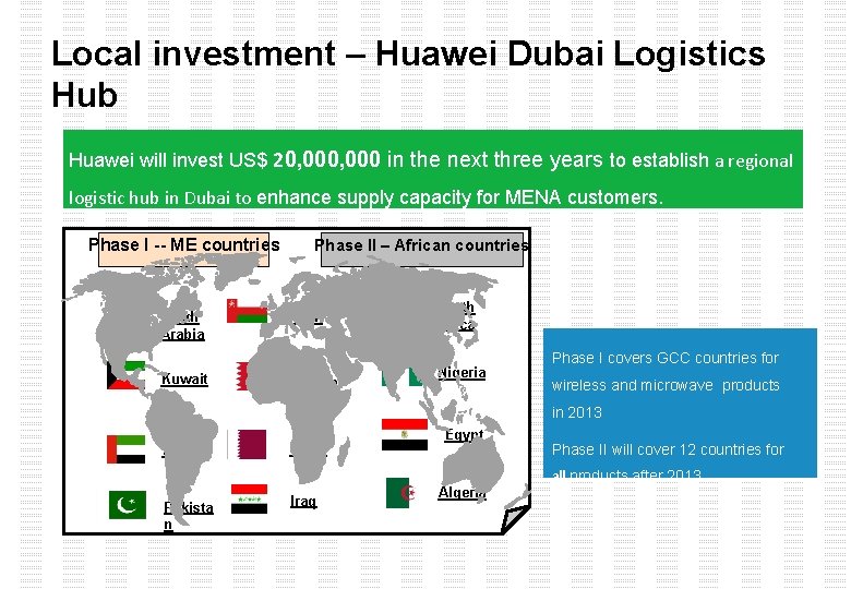 Local investment – Huawei Dubai Logistics Hub Huawei will invest US$ 20, 000 in
