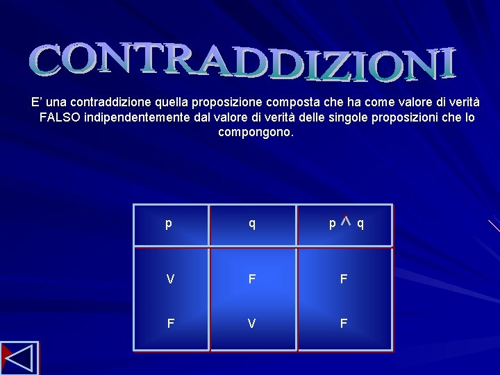 E’ una contraddizione quella proposizione composta che ha come valore di verità FALSO indipendentemente