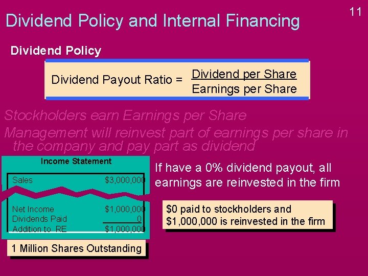 Dividend Policy and Internal Financing Dividend Policy Dividend Payout Ratio = Dividend per Share Dividend Policy and Internal Financing Dividend Policy Dividend Payout Ratio = Dividend per Share
