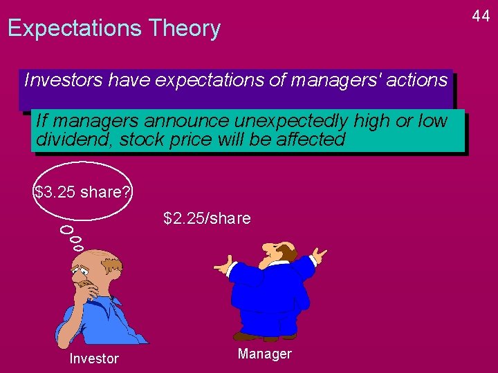 44 Expectations Theory Investors have expectations of managers' actions If managers announce unexpectedly high 44 Expectations Theory Investors have expectations of managers' actions If managers announce unexpectedly high