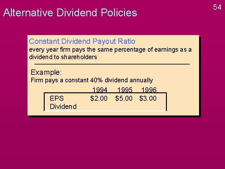Alternative Dividend Policies Constant Dividend Payout Ratio every year firm pays the same percentage Alternative Dividend Policies Constant Dividend Payout Ratio every year firm pays the same percentage