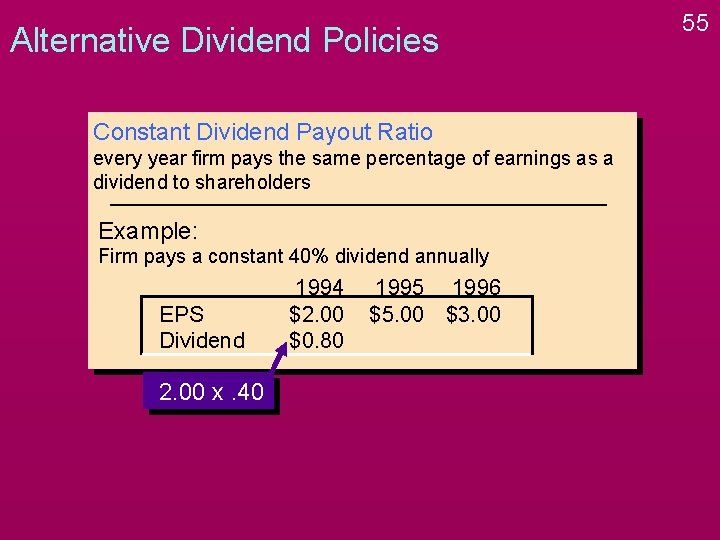 Alternative Dividend Policies Constant Dividend Payout Ratio every year firm pays the same percentage Alternative Dividend Policies Constant Dividend Payout Ratio every year firm pays the same percentage