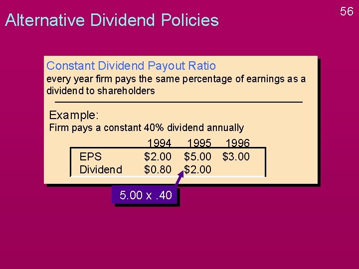 Alternative Dividend Policies Constant Dividend Payout Ratio every year firm pays the same percentage Alternative Dividend Policies Constant Dividend Payout Ratio every year firm pays the same percentage