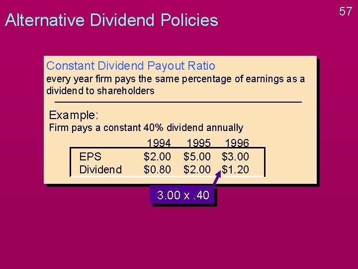 Alternative Dividend Policies Constant Dividend Payout Ratio every year firm pays the same percentage Alternative Dividend Policies Constant Dividend Payout Ratio every year firm pays the same percentage