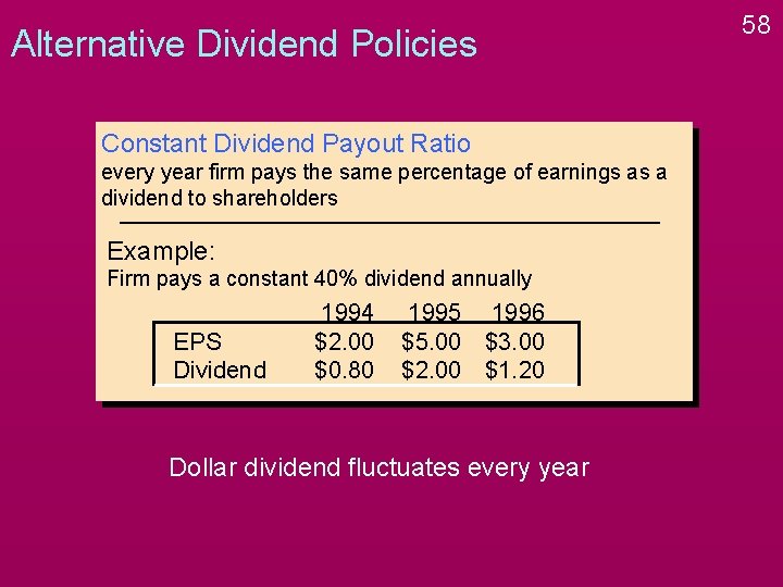Alternative Dividend Policies Constant Dividend Payout Ratio every year firm pays the same percentage Alternative Dividend Policies Constant Dividend Payout Ratio every year firm pays the same percentage