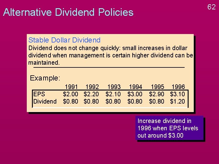 62 Alternative Dividend Policies Stable Dollar Dividend does not change quickly: small increases in 62 Alternative Dividend Policies Stable Dollar Dividend does not change quickly: small increases in