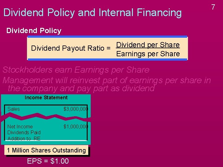 Dividend Policy and Internal Financing Dividend Policy Dividend Payout Ratio = Dividend per Share Dividend Policy and Internal Financing Dividend Policy Dividend Payout Ratio = Dividend per Share