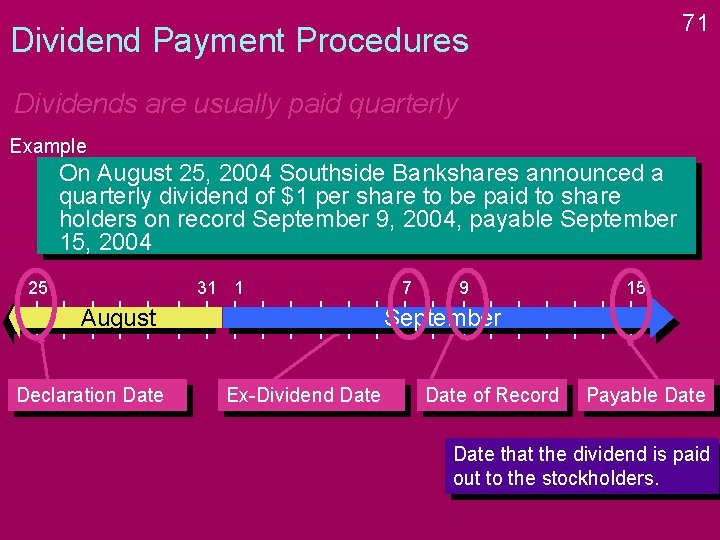 71 Dividend Payment Procedures Dividends are usually paid quarterly Example On August 25, 2004 71 Dividend Payment Procedures Dividends are usually paid quarterly Example On August 25, 2004