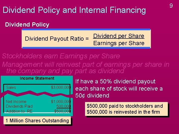 Dividend Policy and Internal Financing Dividend Policy Dividend Payout Ratio = Dividend per Share Dividend Policy and Internal Financing Dividend Policy Dividend Payout Ratio = Dividend per Share