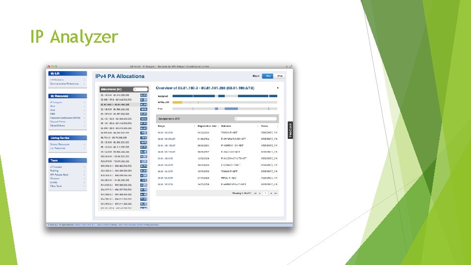 IP Analyzer 