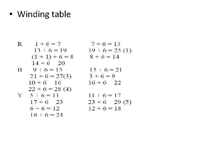  • Winding table 