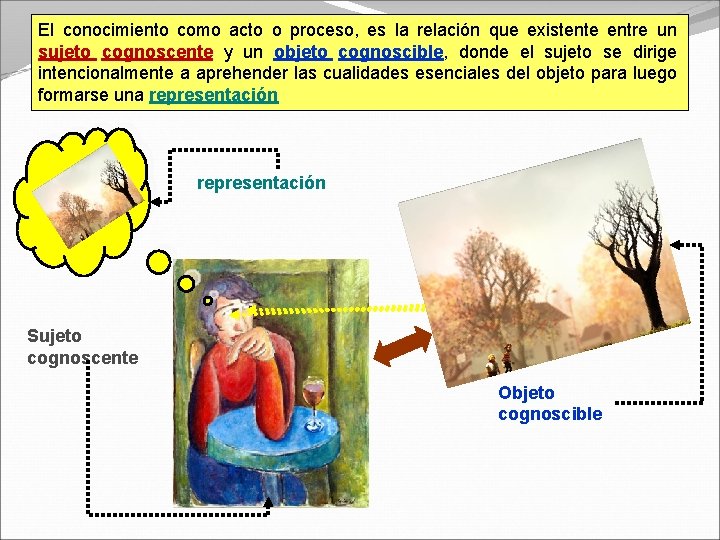 El conocimiento como acto o proceso, es la relación que existente entre un sujeto El conocimiento como acto o proceso, es la relación que existente entre un sujeto