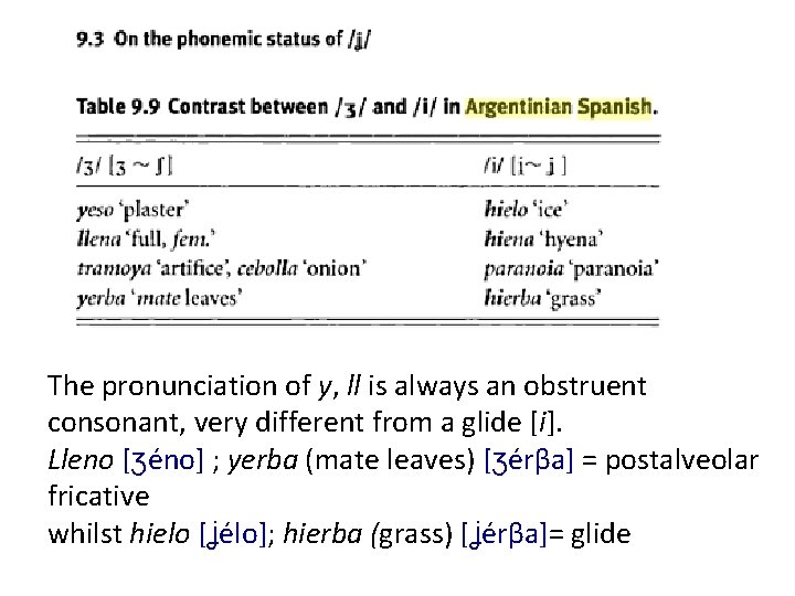 The pronunciation of y, ll is always an obstruent consonant, very different from a