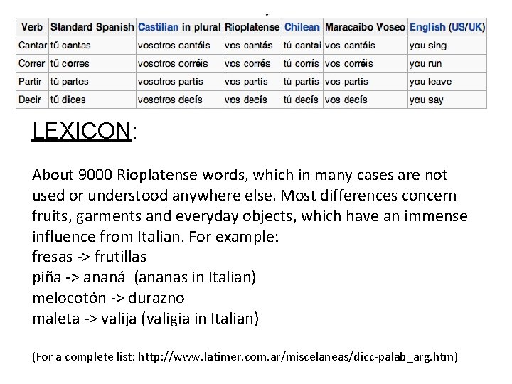 LEXICON: About 9000 Rioplatense words, which in many cases are not used or understood