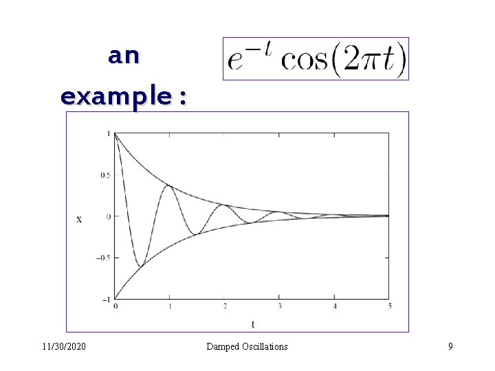 an example : 11/30/2020 Damped Oscillations 9 