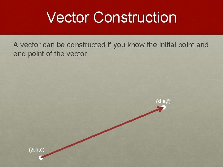 Vector Construction A vector can be constructed if you know the initial point and