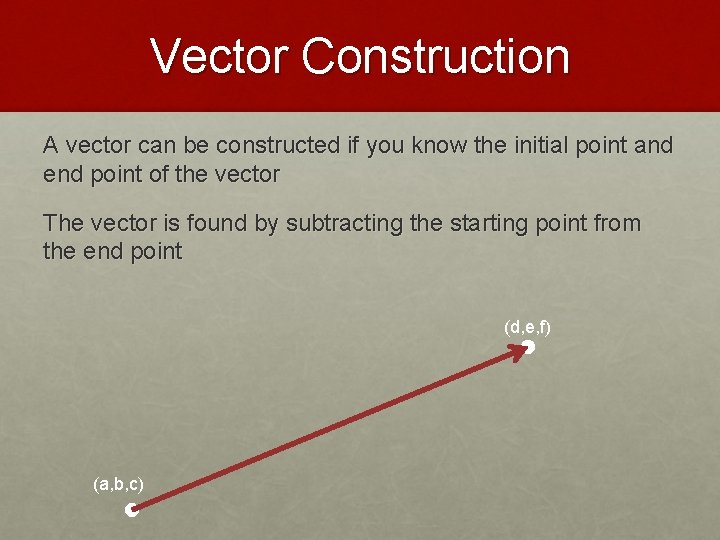 Vector Construction A vector can be constructed if you know the initial point and