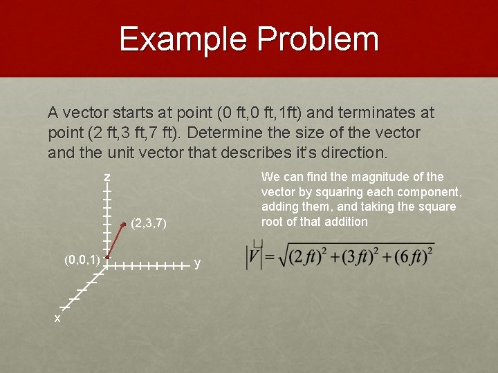Example Problem A vector starts at point (0 ft, 1 ft) and terminates at