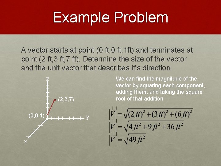 Example Problem A vector starts at point (0 ft, 1 ft) and terminates at